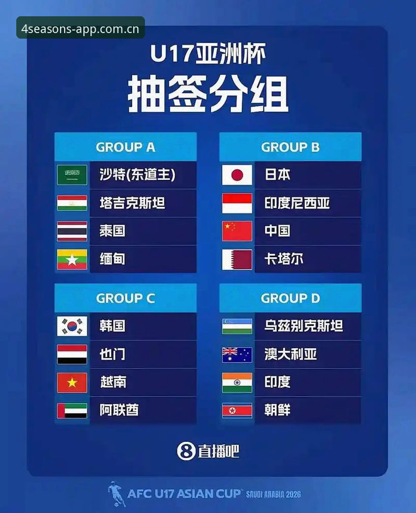四季正版环境 U17世界杯抽签结果揭晓,中国男女足迎战强敌——赛事最新动态深度分析