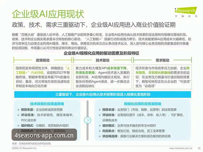 四季平台入口最新动态：2025年安装指南全面升级，行业观察者解读技术趋势